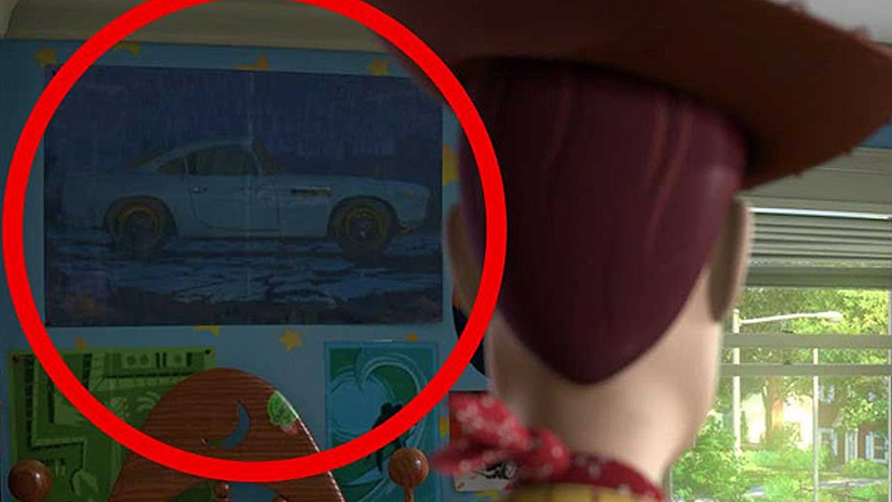 Top 10 Movie Easter Eggs