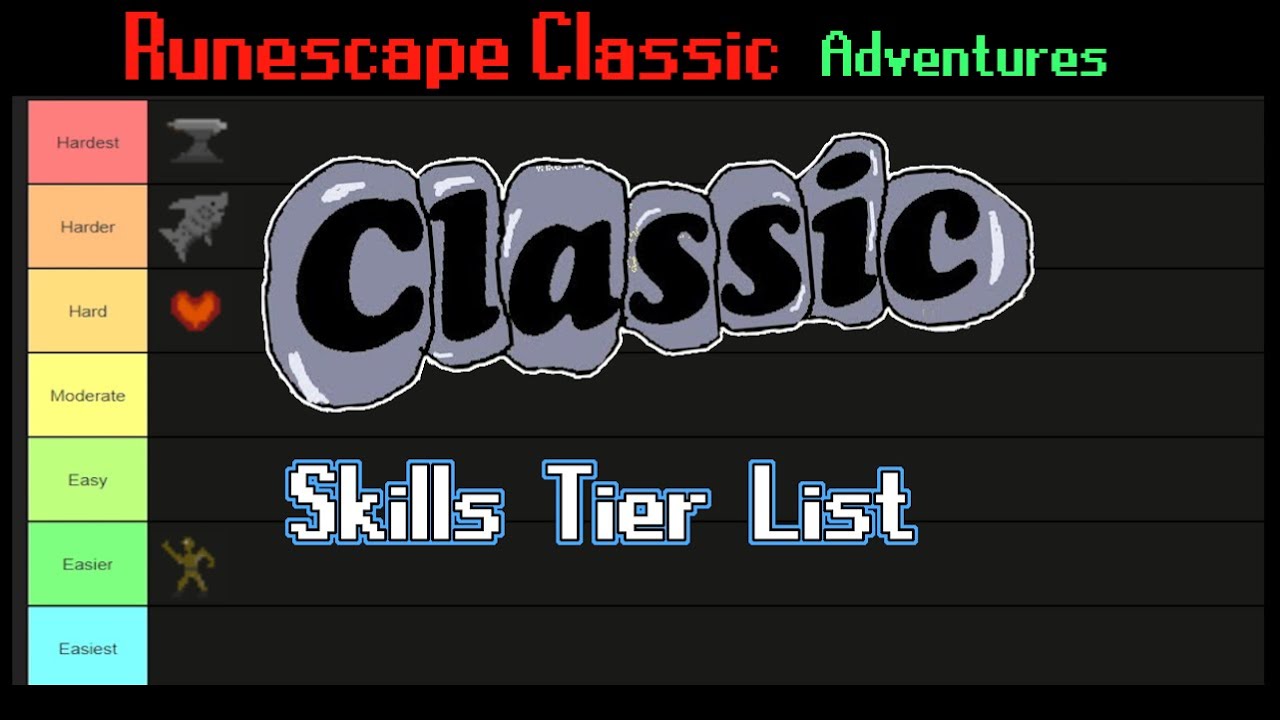 [RSC] RuneScape Classic Skills Tier List