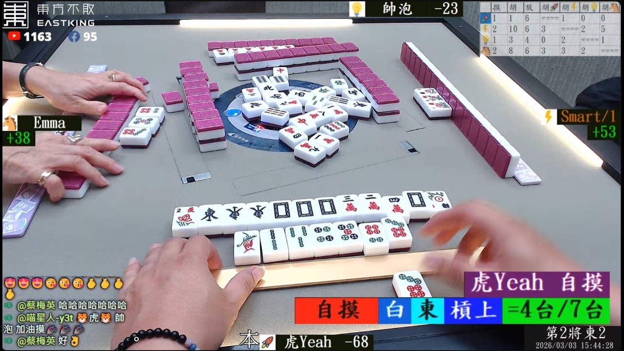 八卦山麻將 帥泡 Emma Smart 虎Yeah 260303午