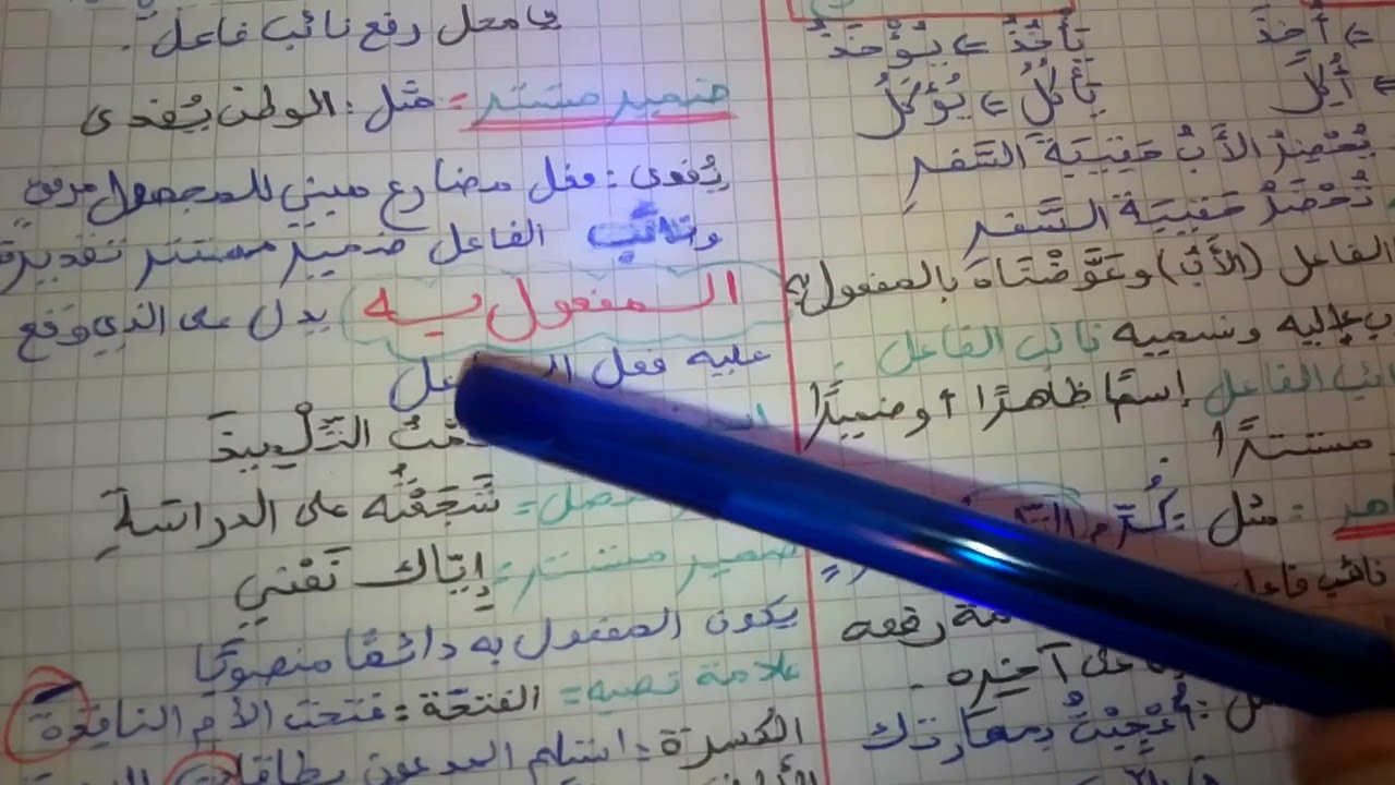 فيديو مكمل للمراجعة الشاملة لفروض اللغة العربية..انصحكم بمتابعته ..