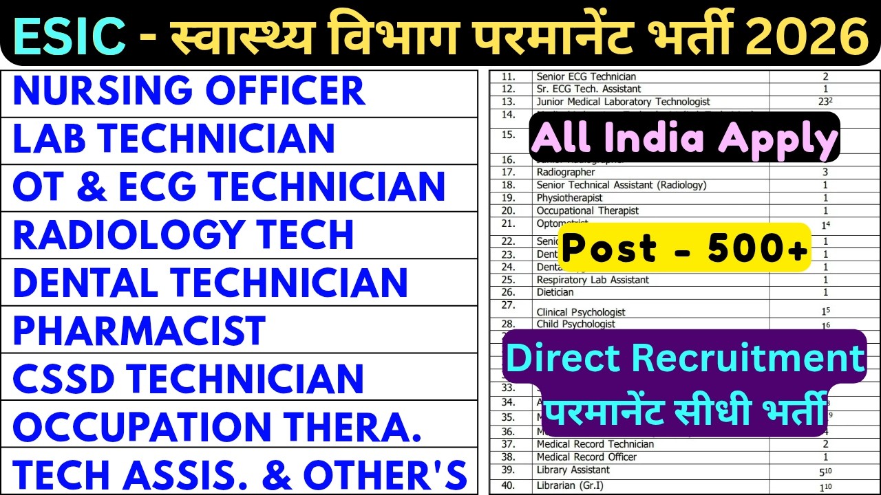 ESIC VACANCY 2026 - Nursing Officer, Lab Technician, Pharmacist, OT Technician ECG Tech Radiographer