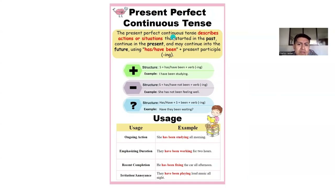 Present perfect Vs  Present perfect continuous