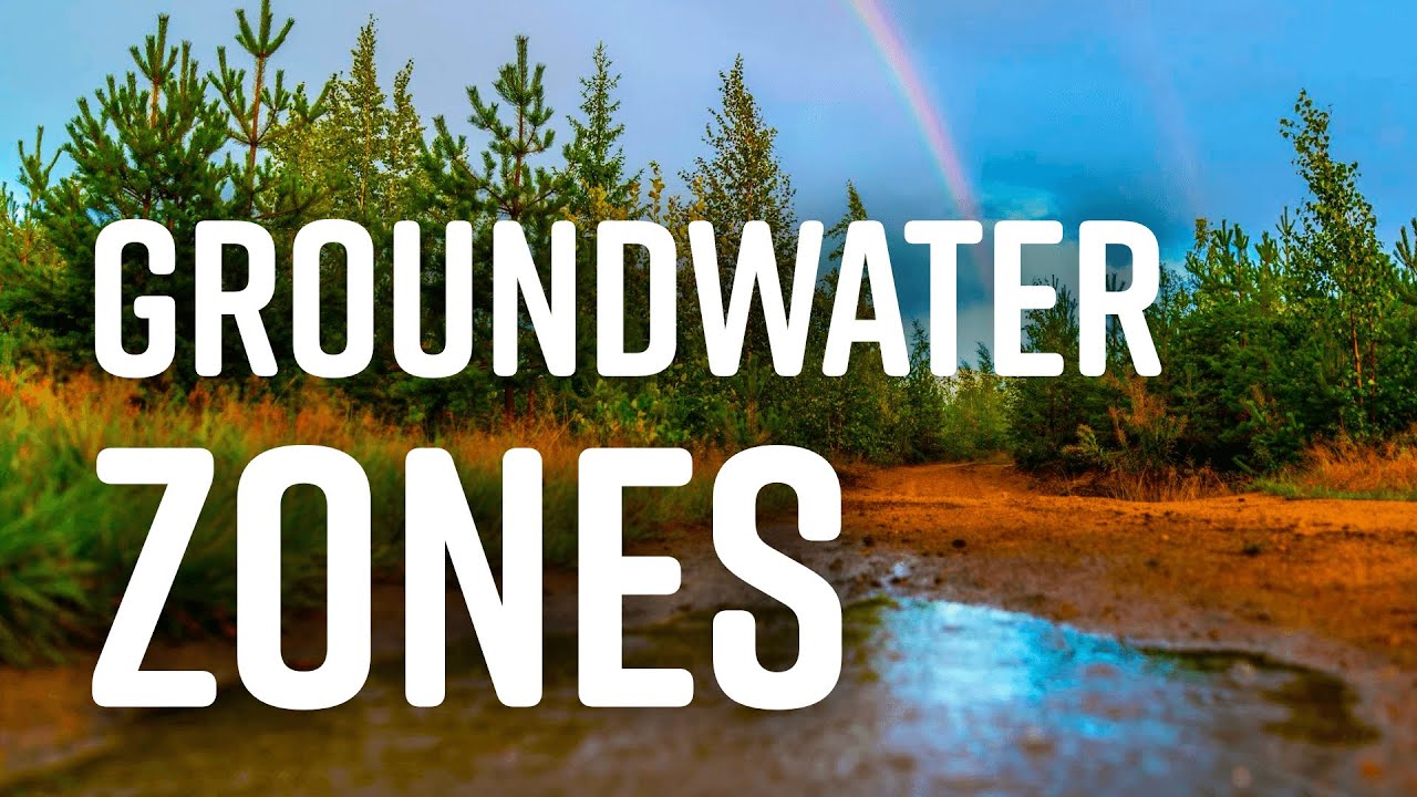 What are the basic groundwater zones?