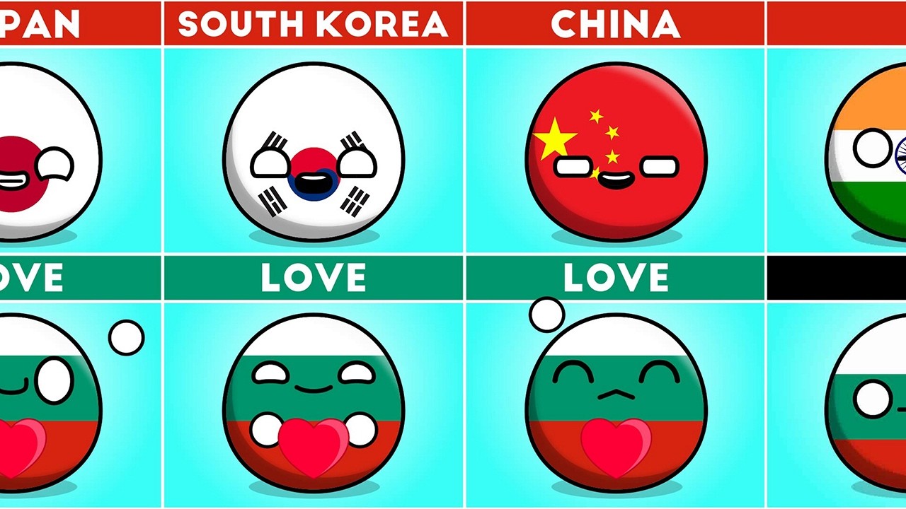 Все страны, которые любят или ненавидят Болгарию | 2026 #countryballs
