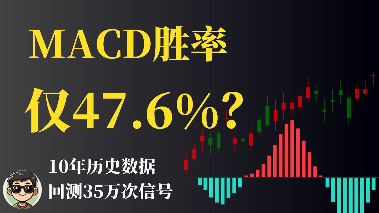 【MACD指标深度解读】金叉、背离真的有效吗？4000只股票回测揭露常见误区与趋势策略胜率