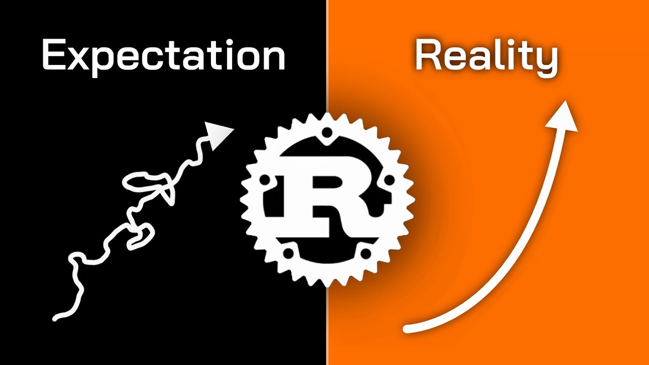Rust is easy... (we make it hard)