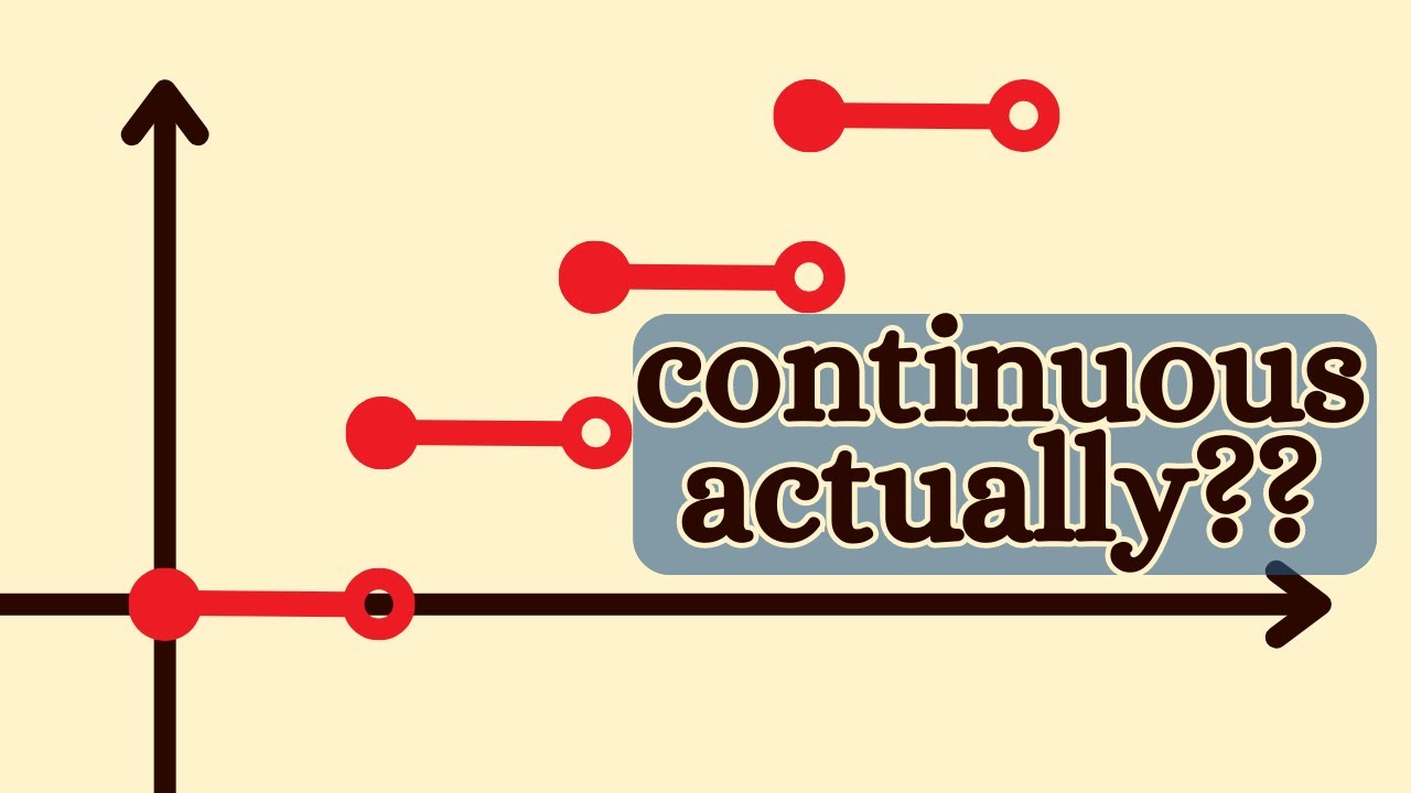 Wait, this is continuous??