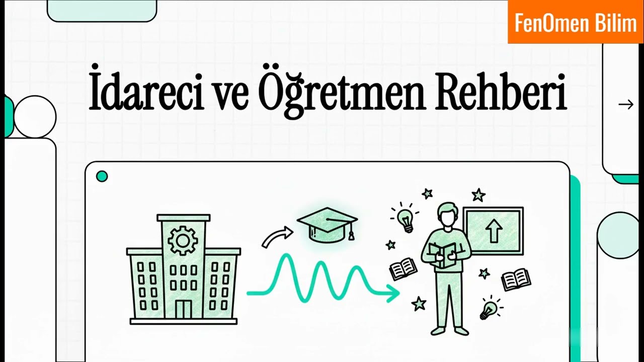 7-  İdare ve Öğretmenler Ne Yapmalı? Türkiye Yüzyılı Maarif Modele Göre İdari denetim(rehberlik)