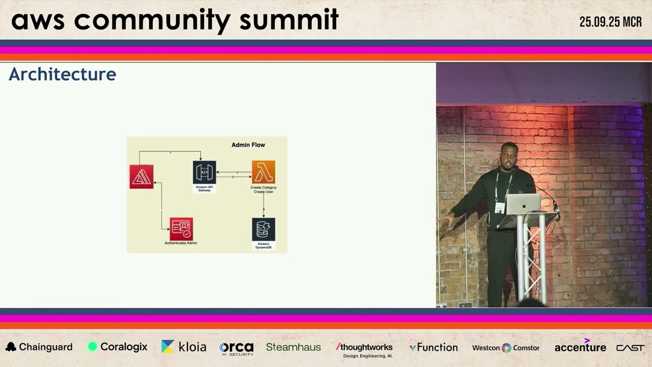 Build a Secure Facial Voting Application with AWS Serverless | Chibuike Nwachukwu