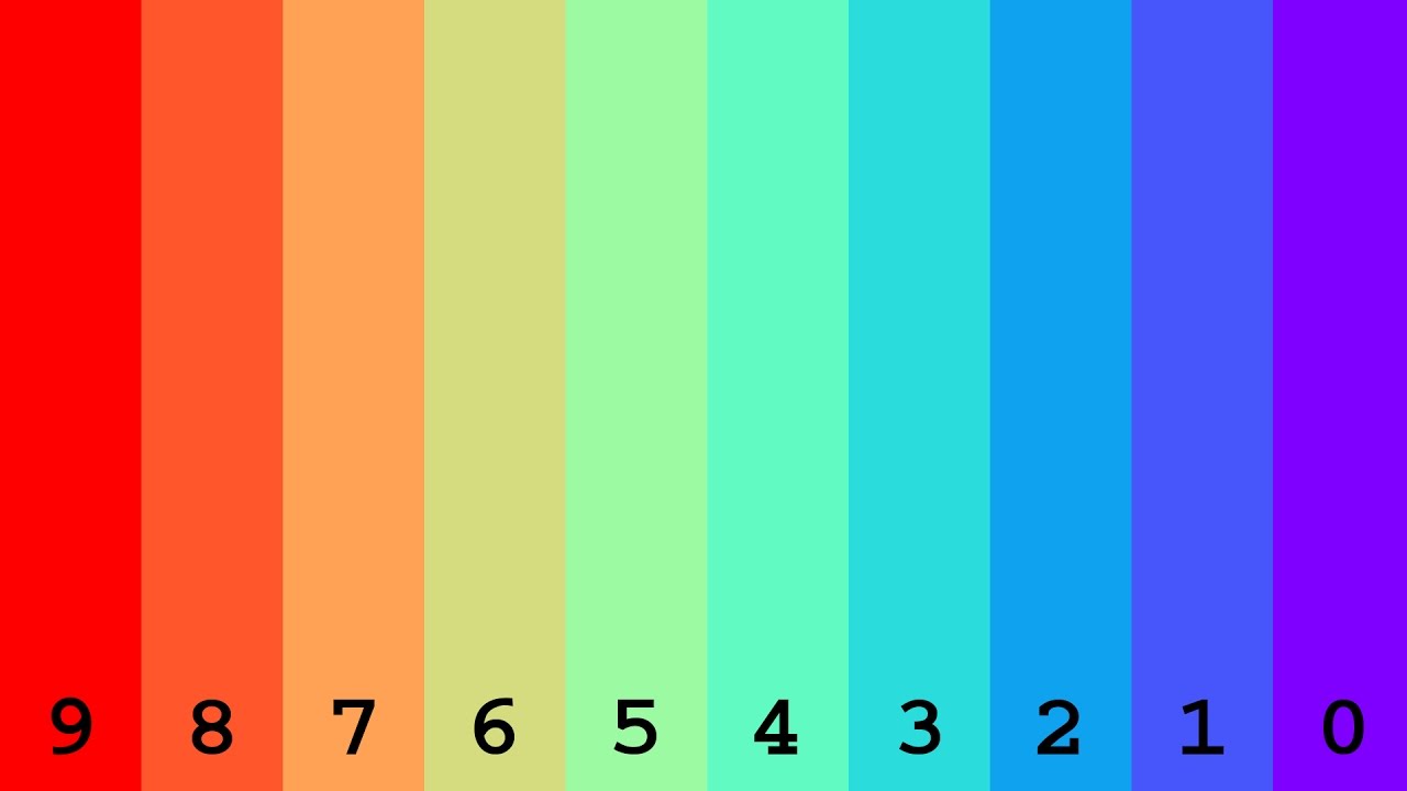 Numbers from 0 to 1,000,000,000 with colors