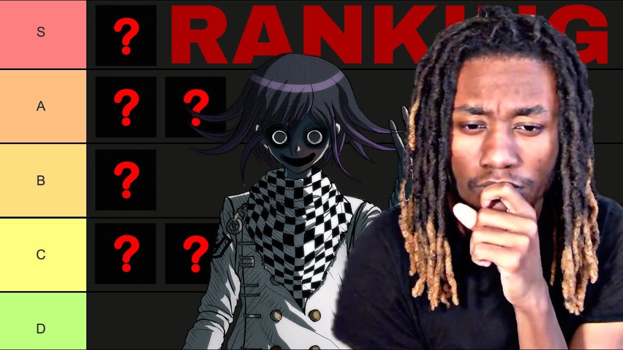 I Ranked the Danganronpa V3 Cast... (Not Ragebait)