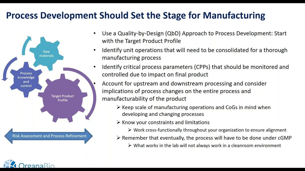 Rethinking the A–Z of Cell Therapy Manufacturing