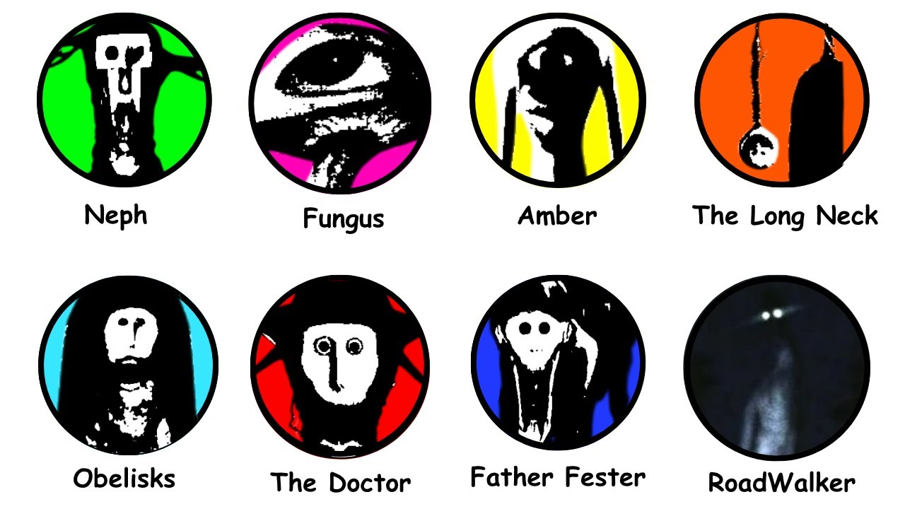 Doctor Nowhere Monsters Explained In 8 Minutes