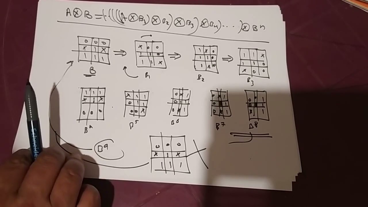 thinning and thickening