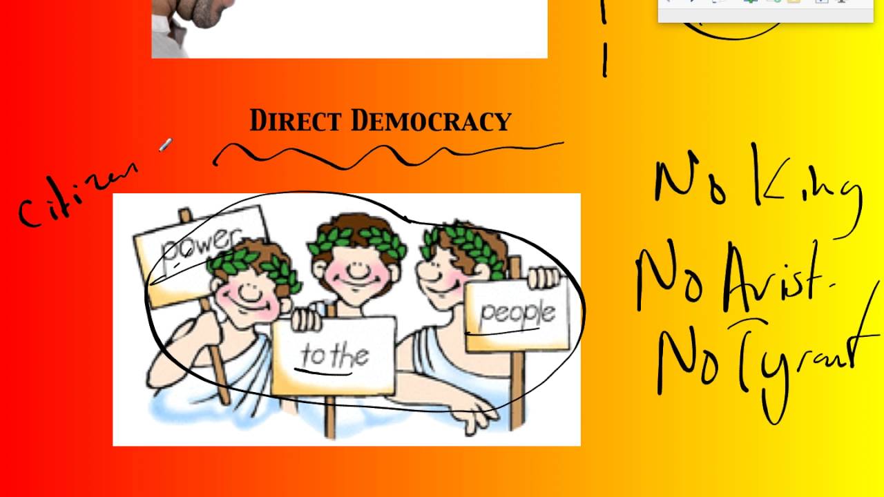 Ancient Greece: Governments Introduction
