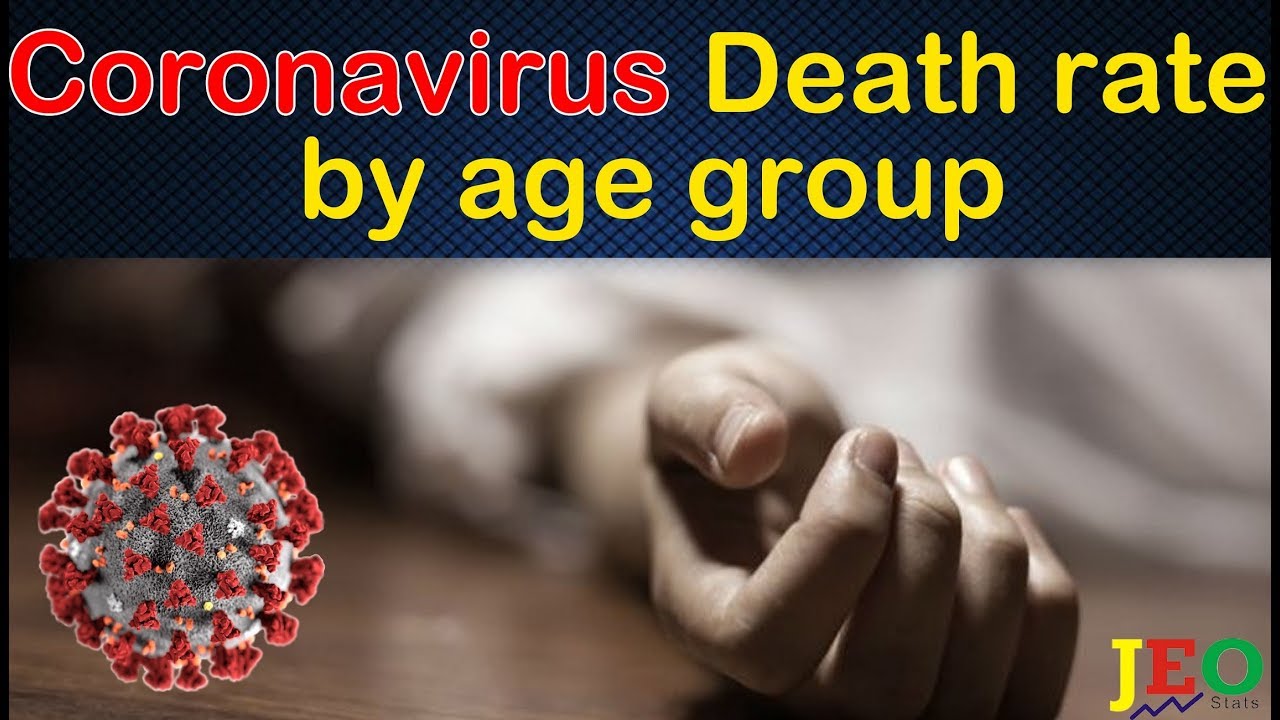 Coronavirus death rate by age group | Covid 19 Death rate | Covid 19 PANDEMIC