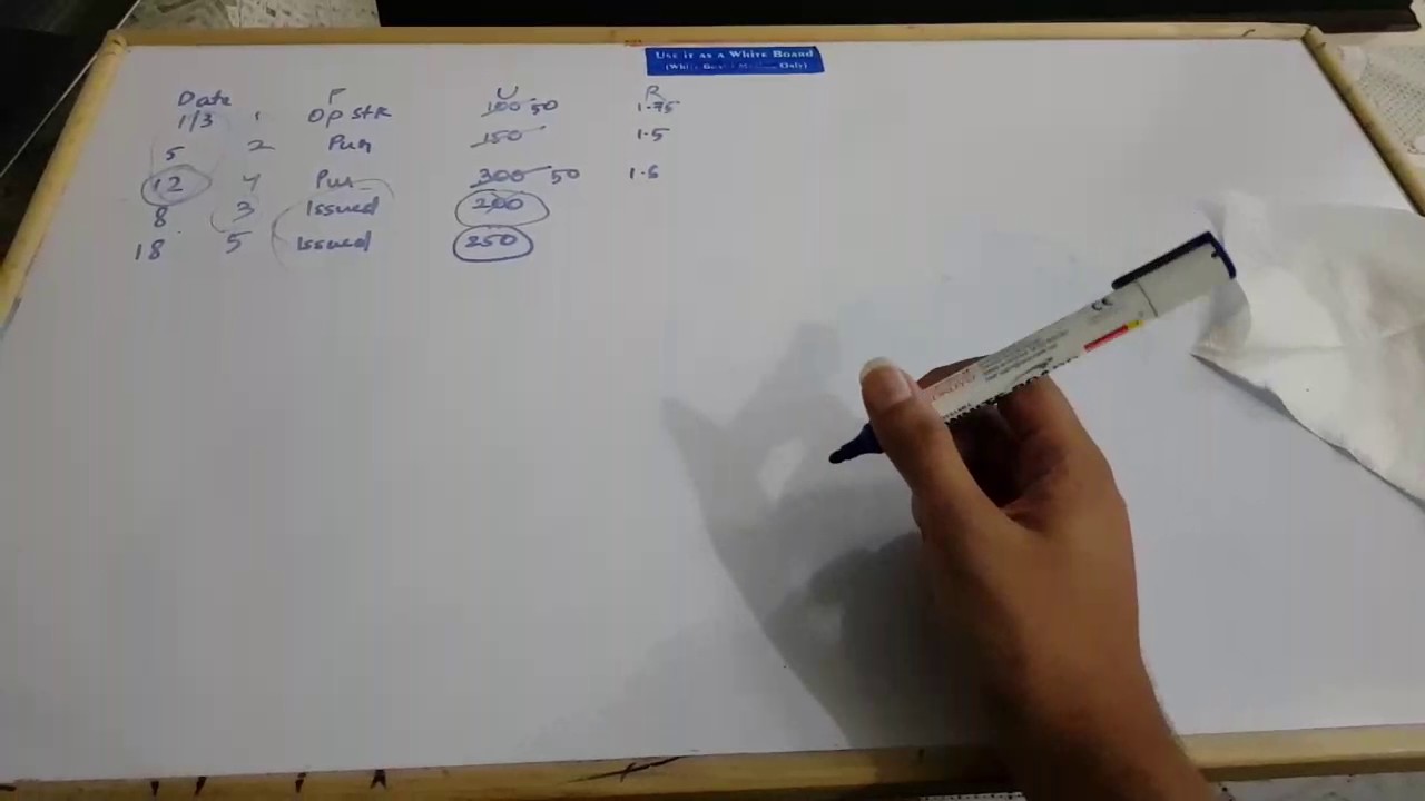 Inventories - Quick Revision - CPT - Part 3