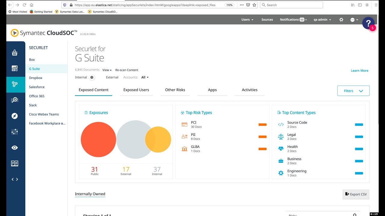 Demo - Symantec CloudSOC for G Suite (Google Apps)