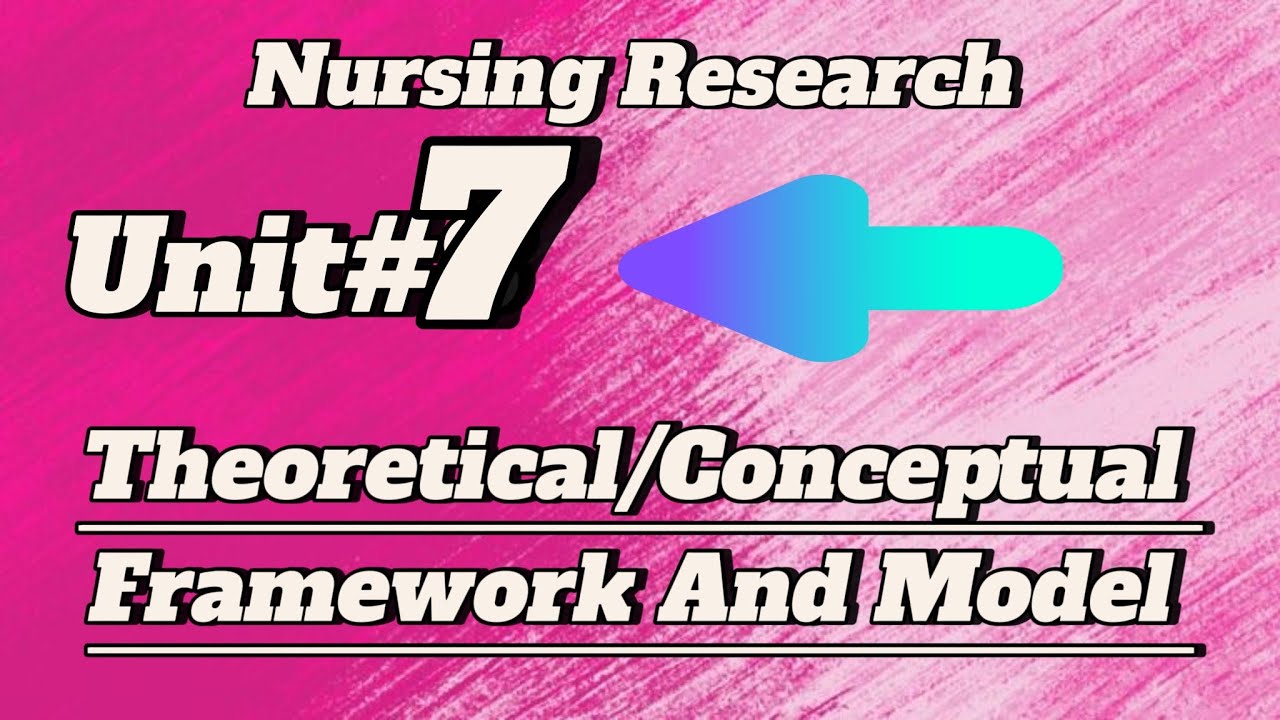 Nursing Research |Unit VII  Theoretical Conceptual Framework |Complete |@Nursingwithfarah