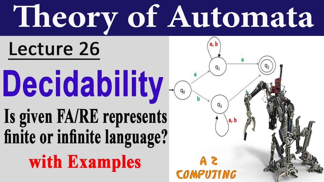 Decidability Problem with Examples | Is FA/RE Represent Finite or Infinite Language? in Urdu/Hindi