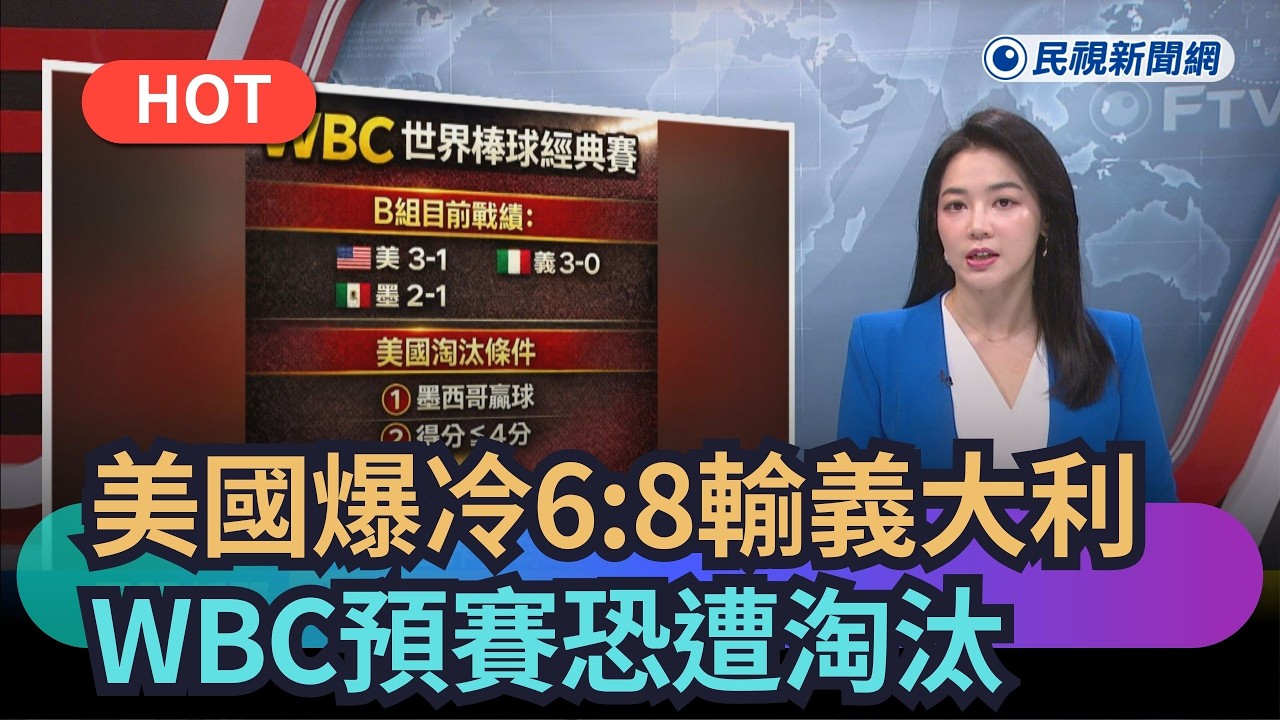 【熱搜新聞】美國爆冷6:8輸義大利　WBC預賽恐遭淘汰｜民視新聞｜