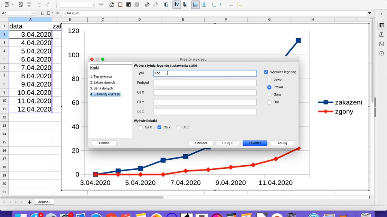 Wykres liniowy w Libre Office Calc