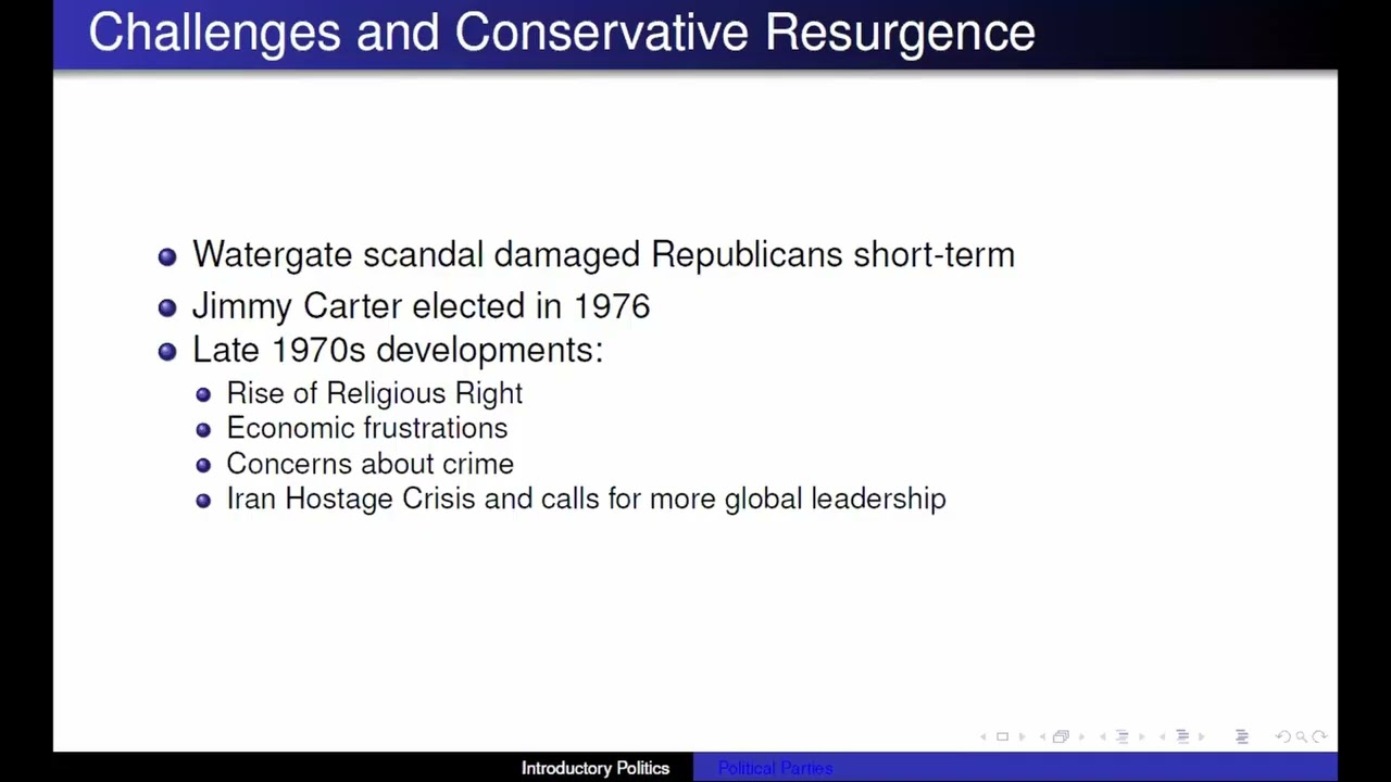 Introduction to Political Parties