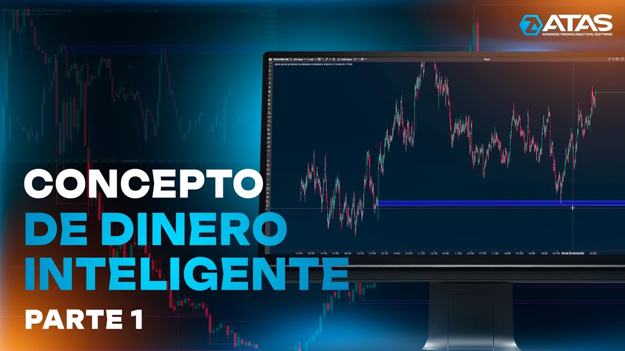 Dinero inteligente en el trading: Order Block y Breaker Block
