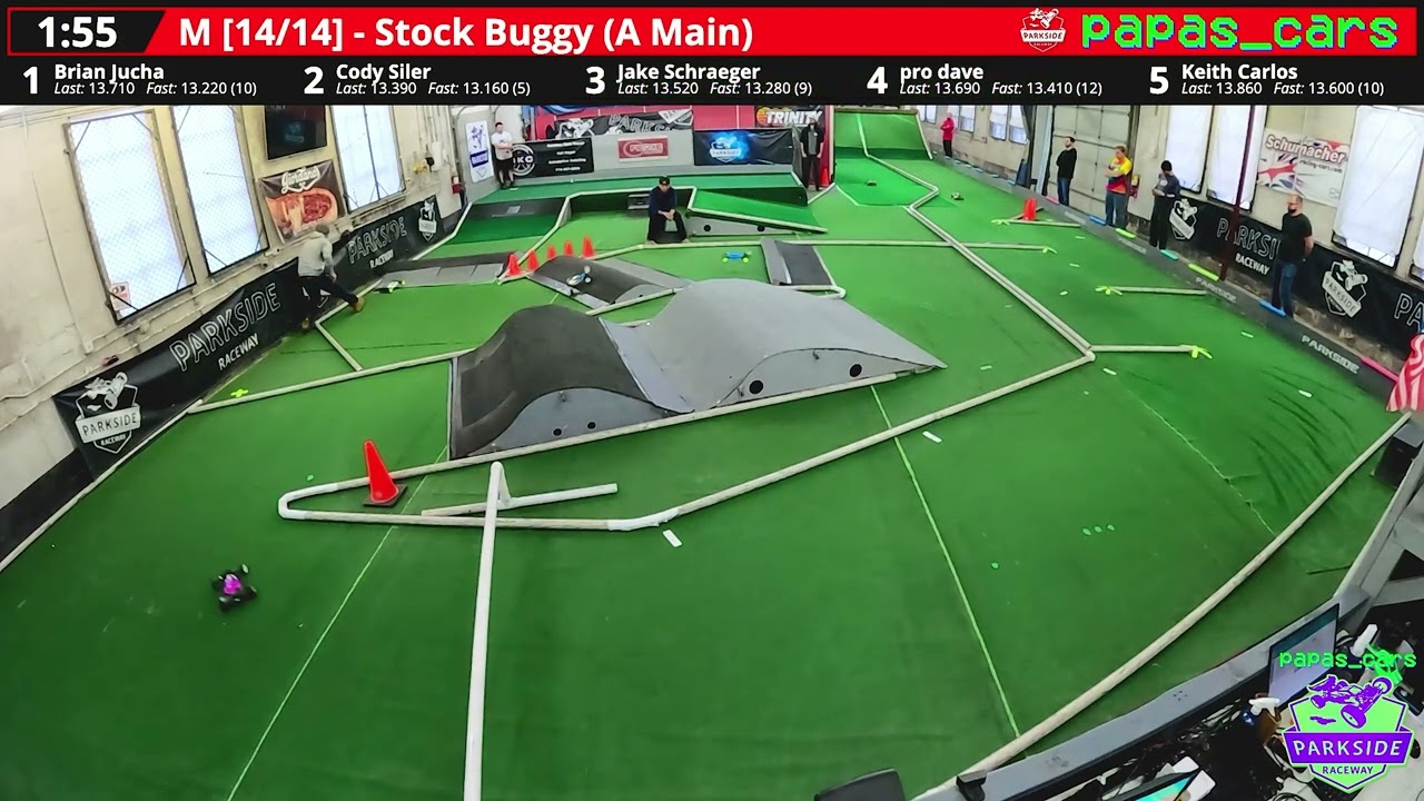 17.5 2wd Buggy A-Main - 2026.02.26 - Parkside Raceway