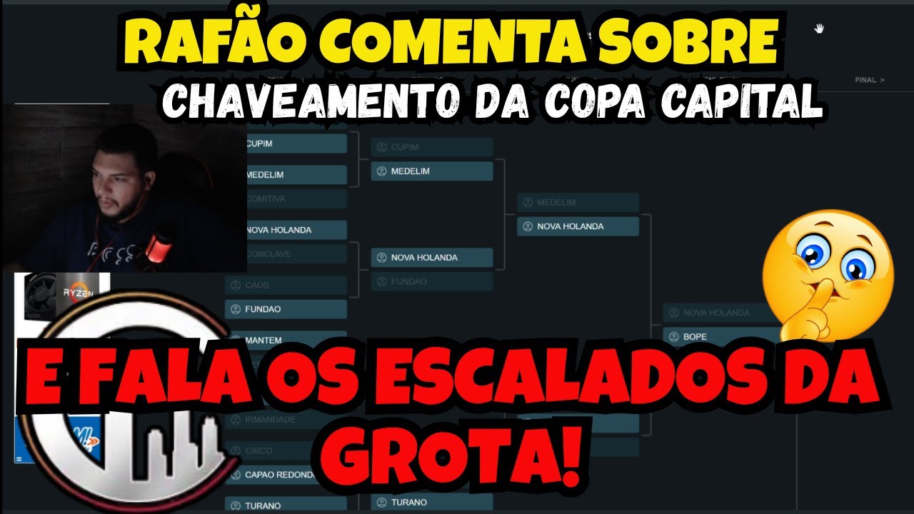 RAFÃO ANALISA AS FACS QUE VÃO DISPUTAR A COPA CAPITAL E REVELA QUEM VAI DISPUTAR PELA GROTA!!