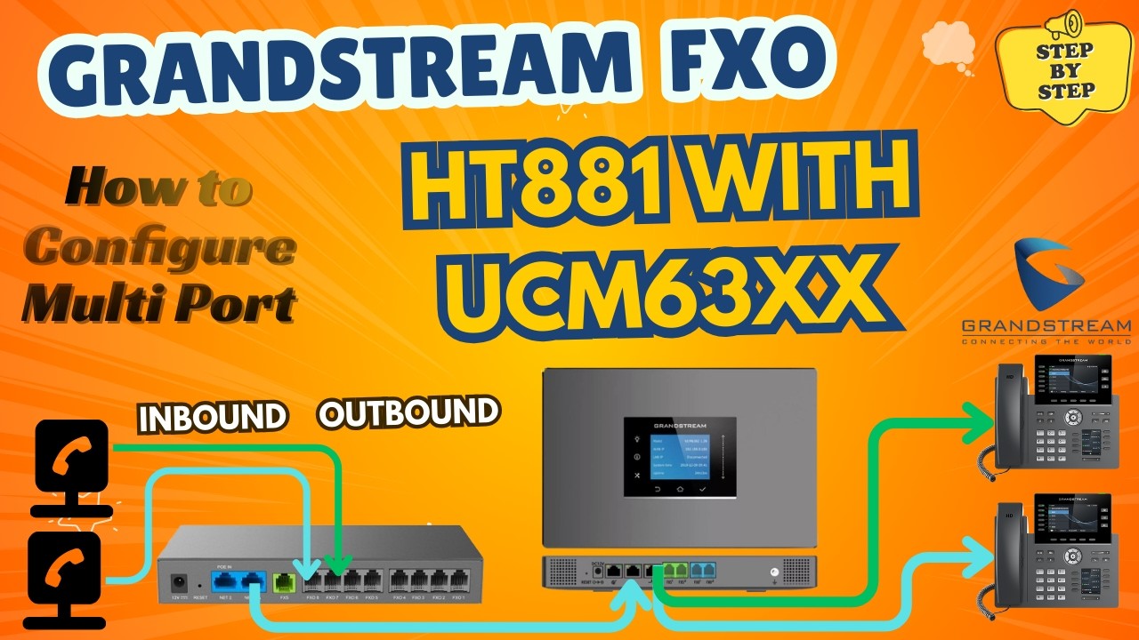 How to configure HT881 with UCM63xx Integration Multi FXO - Inbound & Outbound Routing Configuration