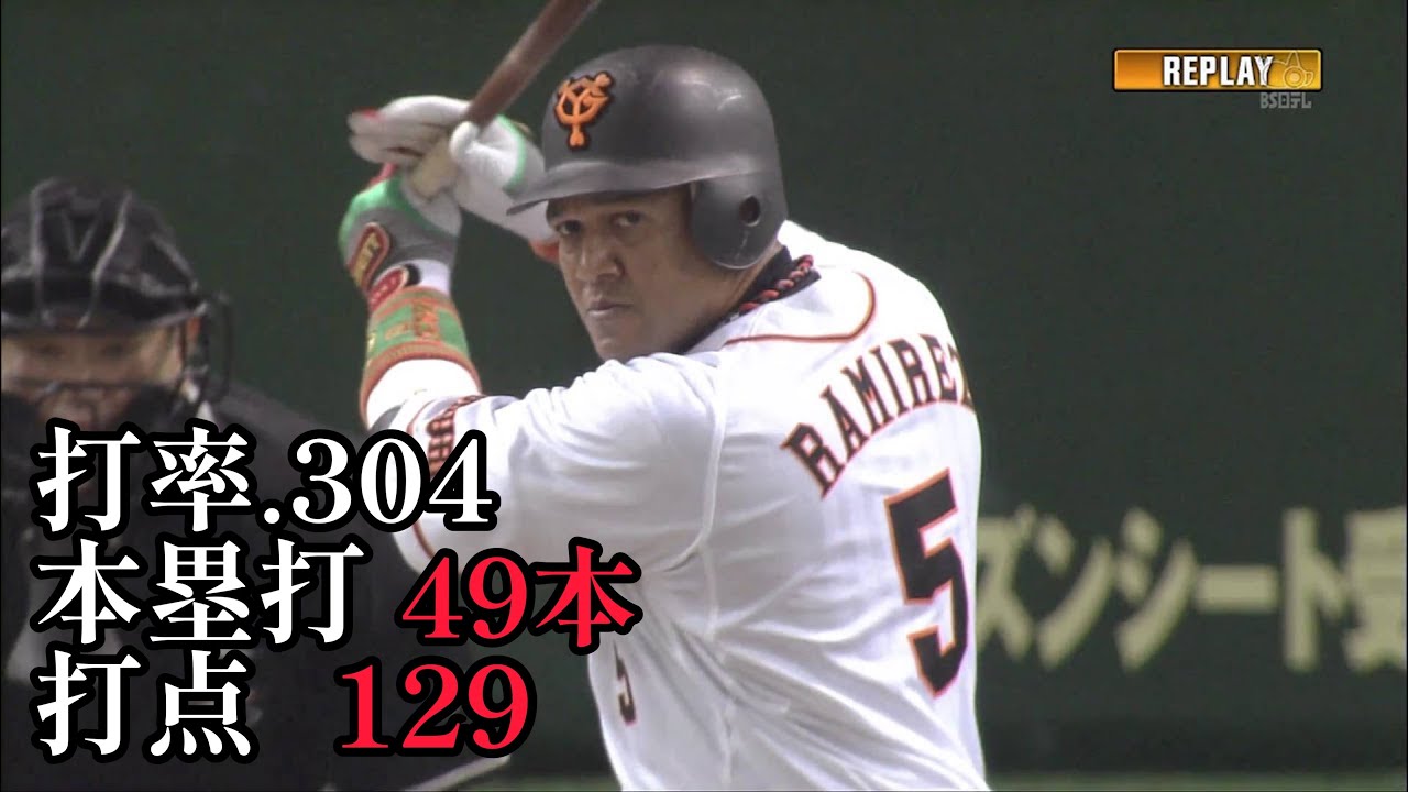 【全盛期】アレックス・ラミレス2010ホームラン全49本