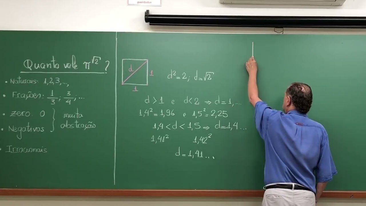 Quanto vale π^√2  ?