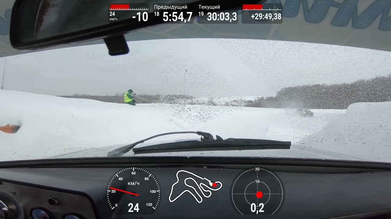Ищем зацеп на Nring