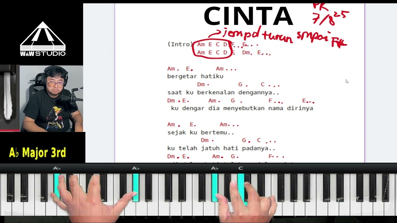 Tutorial Piano Cinta - Vina panduwinata (Am)