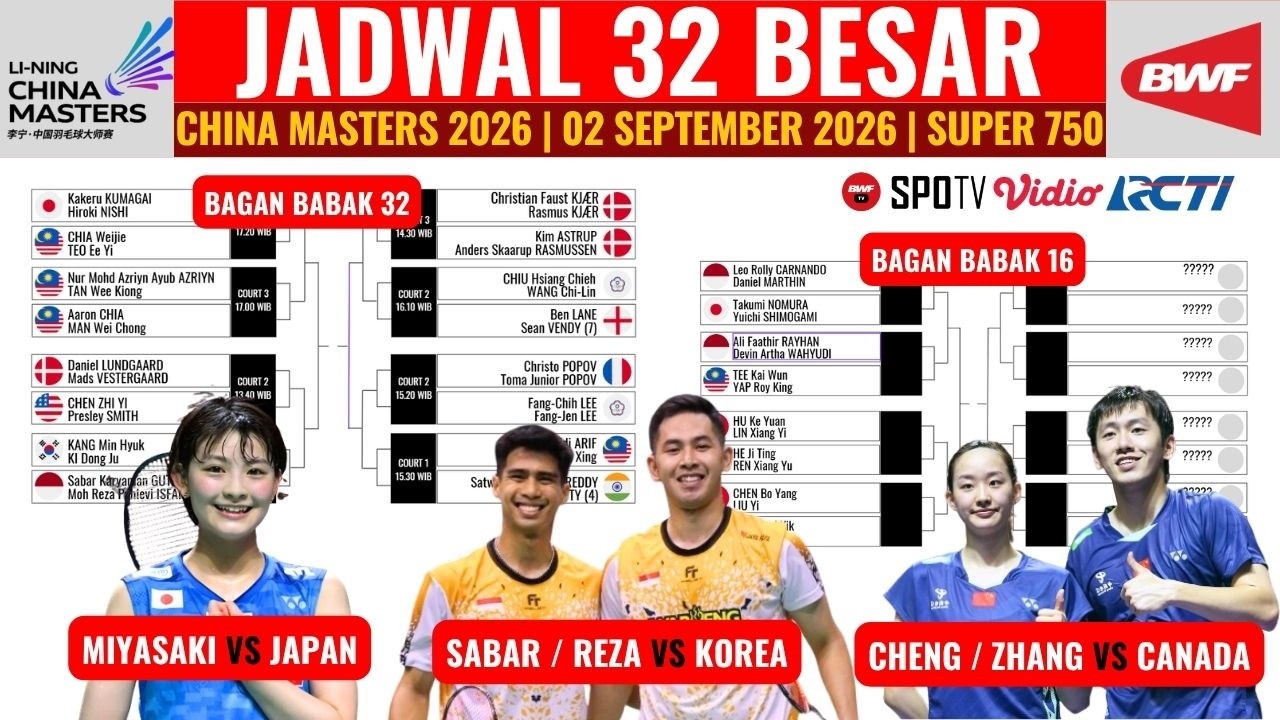 Jadwal Hari Ke 2 China Masters 2026
