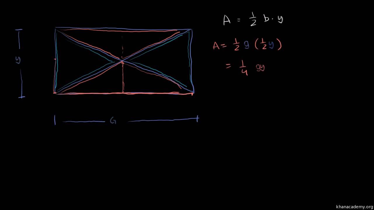 Bir Dikdörtgenin Köşegenlerinden Oluşan Üçgenlerin Alanları Eşit Olur (Geometri)