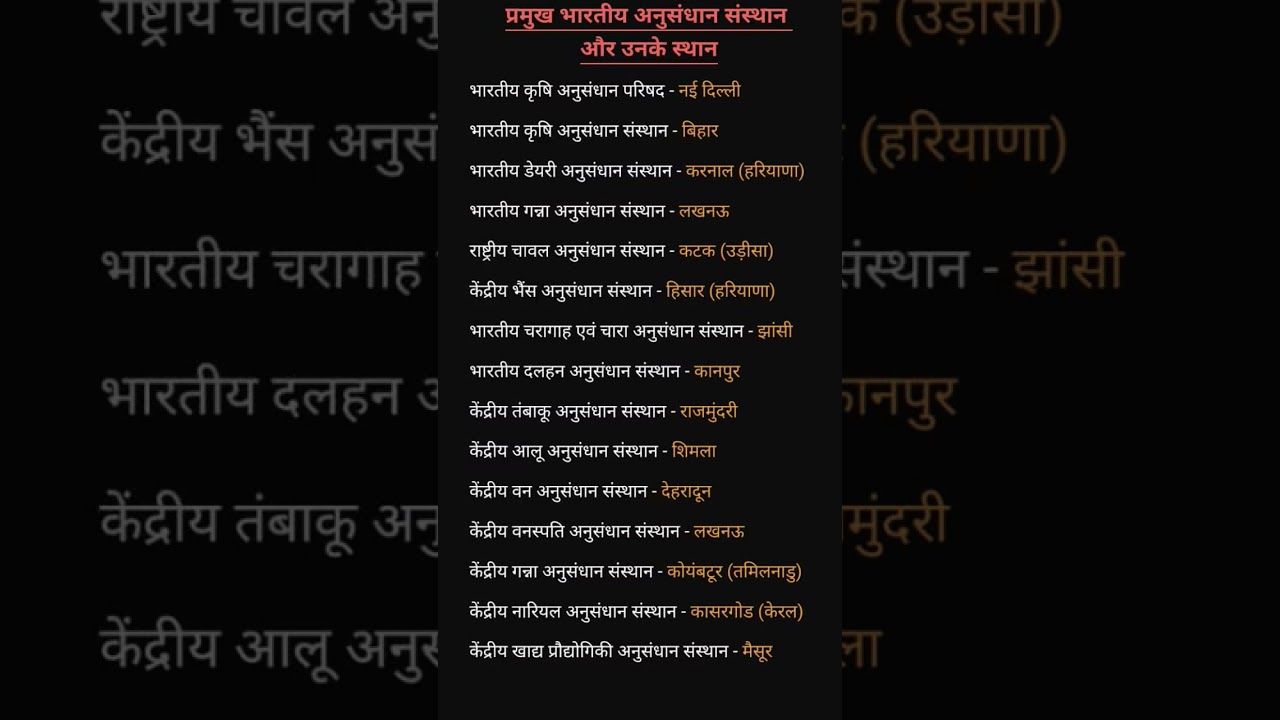 MP वनरक्षक & जेल प्रहरी Gk, GS Question। #shortsfeed #shorts #motivation #education #gaganpratapsir