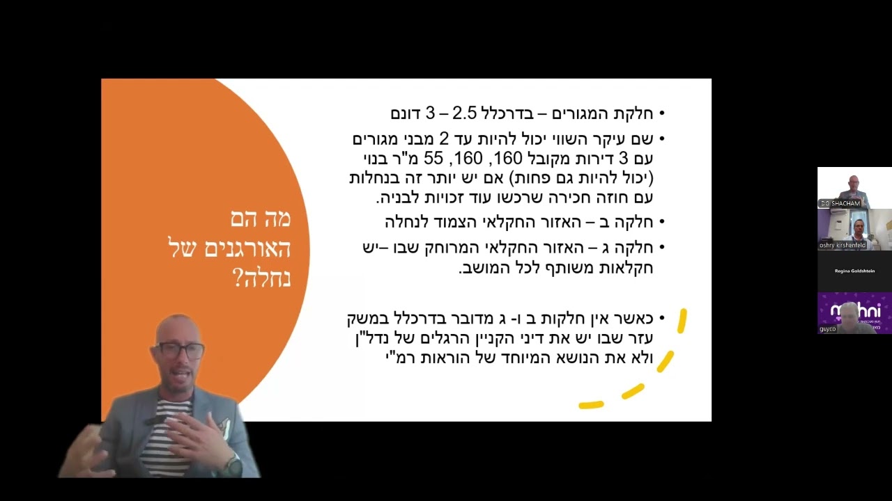 וובינר נדלן במרחב הכפרי מושבים וקיבוצים | רימקס ורשת מאני | עידו שחם שמאות מקרקעין 20 שנה ניסיון