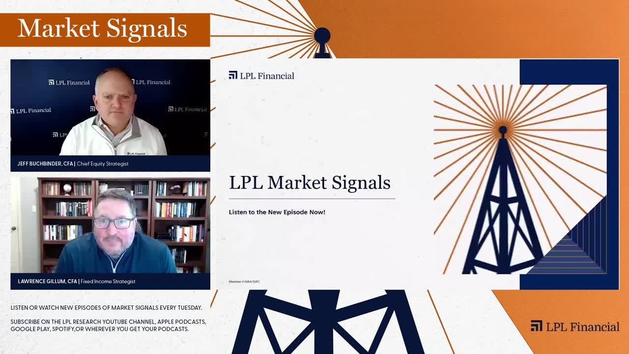 Assessing Market Impacts of Iran Airstrikes | LPL Market Signals