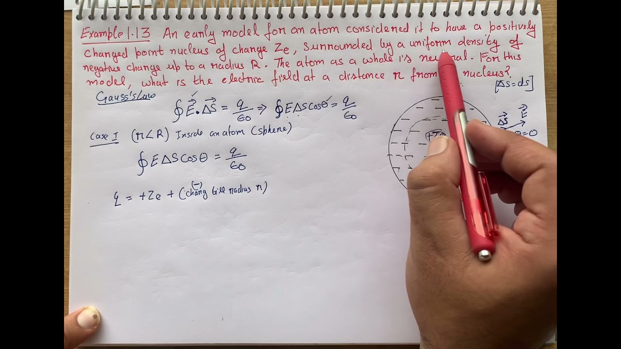 Example 1.12 An early model for an atom, considered it to have a positively charged point nucleus of