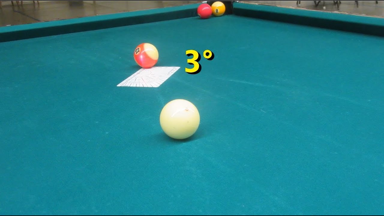 Cut-Induced Throw Intro I: What is it and why you should care