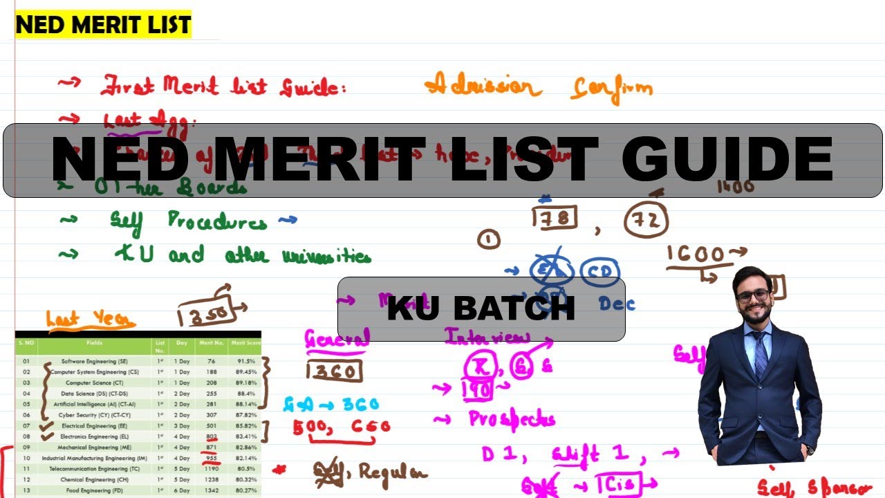 NED MERIT LIST GUIDE | MERIT LIST GUIDANCE | NED GUIDE FOR ALL BOARDS | KU BATCH