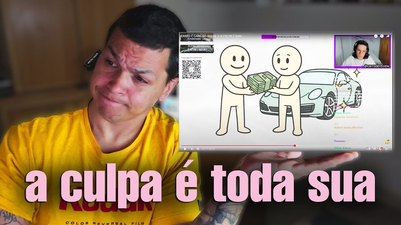 React: Por que os carros estão tão caros?