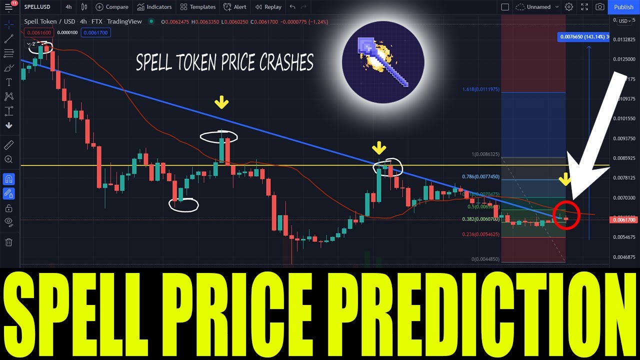 SPELL TOKEN - SPEL COIN PRICE PREDICTION - SPELL TOKEN PRICE GO HIGHER 2022