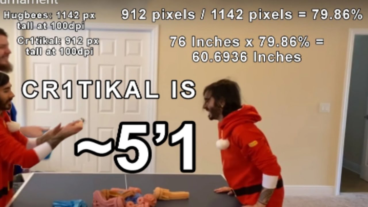 Cr1TiKaL Exposed
