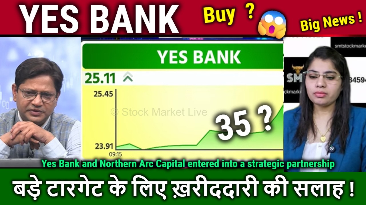 YES BANK Share Buy,Hold or sell ? yes bank latest news,stock analysis,target 2030/yes bank news