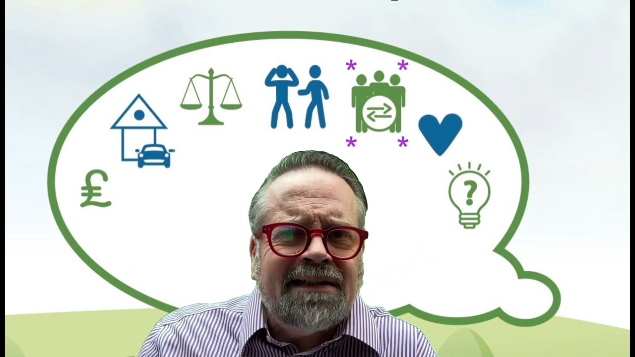 Different Types of Power Explained - Dr Ray Middleton explaining The Power Threat Meaning Framework
