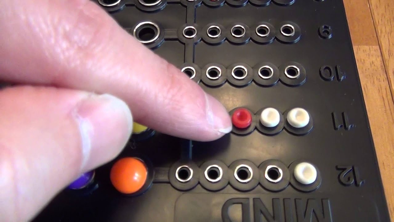 Расширенный обзор мастер-классов