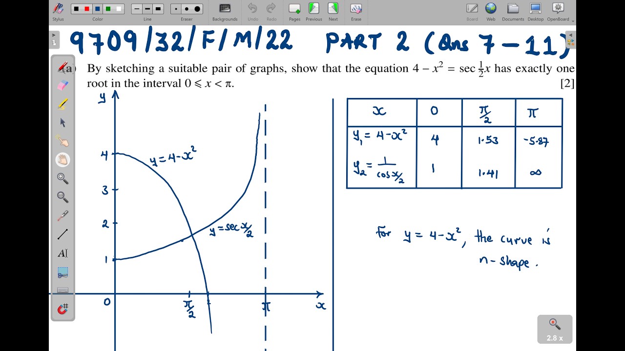 9709/32/F/M/22 - PART 2 (QNS 7 - 11)  A LEVEL PURE MATHEMATICS 3 PAPER 32 FEB/MAR 2022